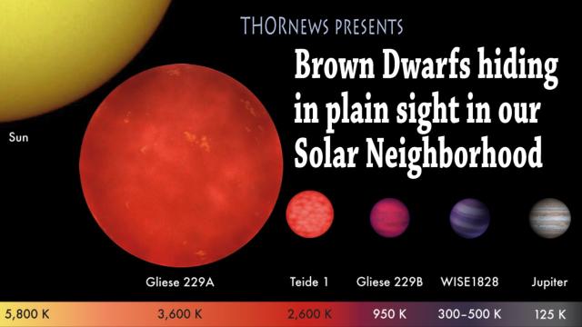 Brown Dwarfs Hiding in plain sight in our Solar Neighborhood