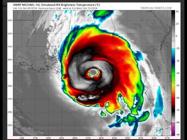 Category 5 Hurricane Michael is Possible.