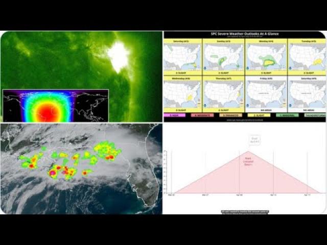 Bowshock Storm headed for Florida & POSSIBLE SEVERE STORMS THROUGH THURSDAY USA !!!