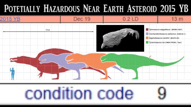 New Potentially Hazardous Near Earth .2 LD Asteroid 2015 YB