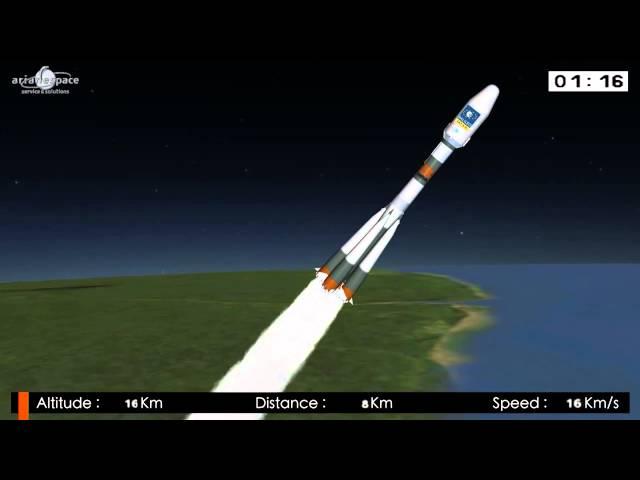 Galileo Satellites Fail To Reach Correct Orbit - Launch Video