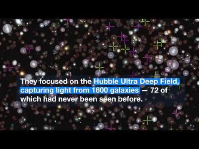 Hubble Ultra Deep Field Probed Using Very Large Telescope Instrument