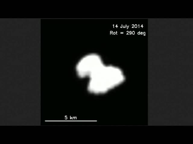 Split Comet is Rotating - 67/Churyumov-Gerasimenko | Video Loop