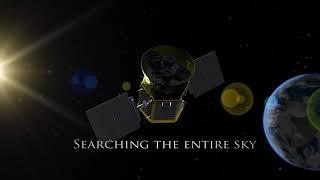 TESS: NASA’s New Alien Planet Finder Satellite - Mission Overview