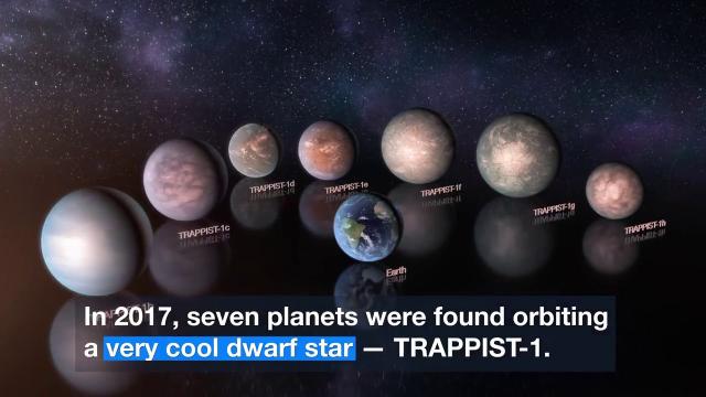 Trappist-1 Planets May Harbor "Lots and Lots" of Water
