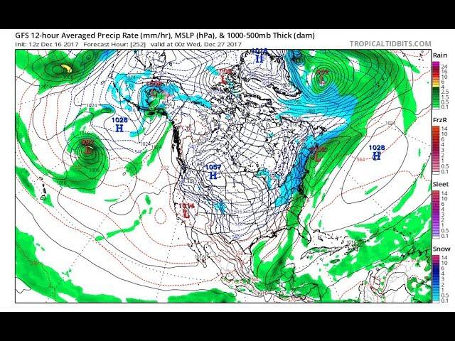 Bad Luck & Bad Weather = A Crappy THORnews weather video