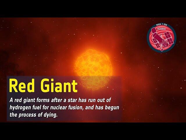 Word Bank: Red Giant