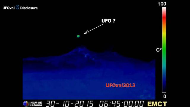 UFO Enters in The Volcano Catania, Sicily, Oct 30, 2015 - Halloween