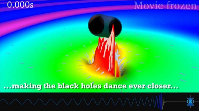 Stirred, Not Shaken - How Colliding Black Holes Make Waves | Video