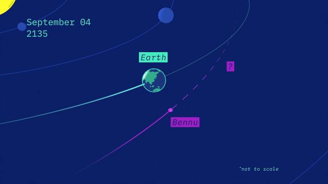 Will Asteroid Bennu hit Earth in 22nd century? OSIRIS-REx 'reduces uncertainties'