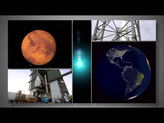 How NASA's Maven Probe Will Achieve Mars Orbit | Video