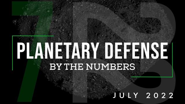 NASA Updates Near-Earth Asteroid Count | Planetary Defense: By the Numbers - July 2022