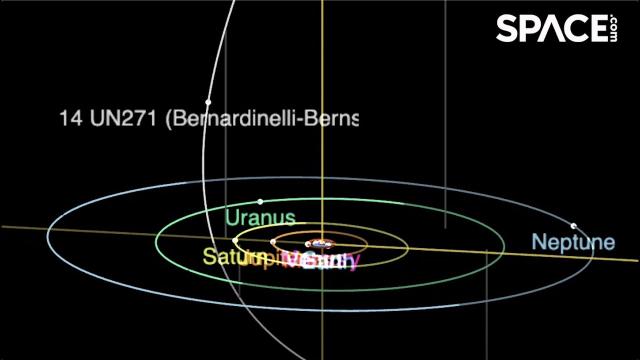 62-mile wide comet comes from the Oort Cloud! See its orbit