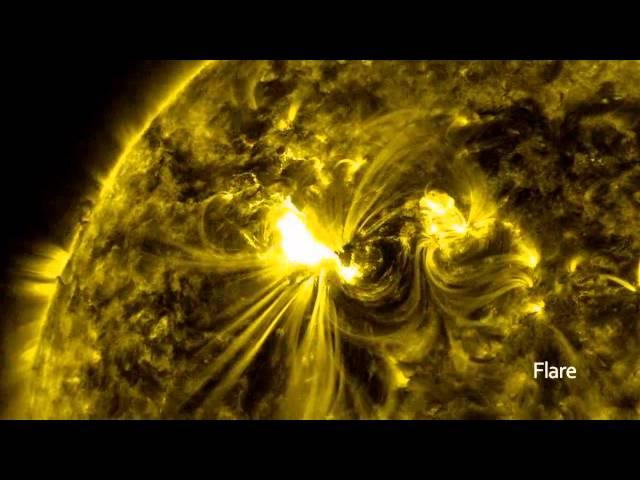 Solar Flare vs. CME - Whats The Difference? | Video