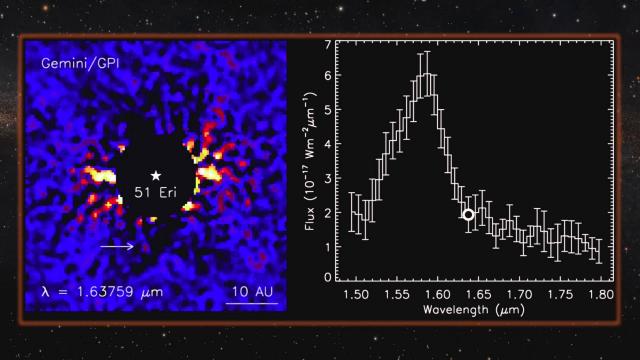 Jupiter-Like Exoplanet With Methane Atmosphere Found | Video