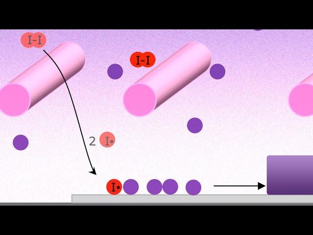 Explained: Chemical Vapor Deposition (CVD)