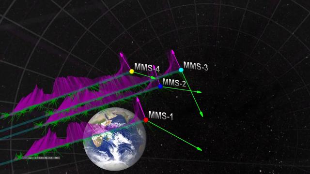 Chaotic Region Around Earth Also Host to Magnetic Reconnection