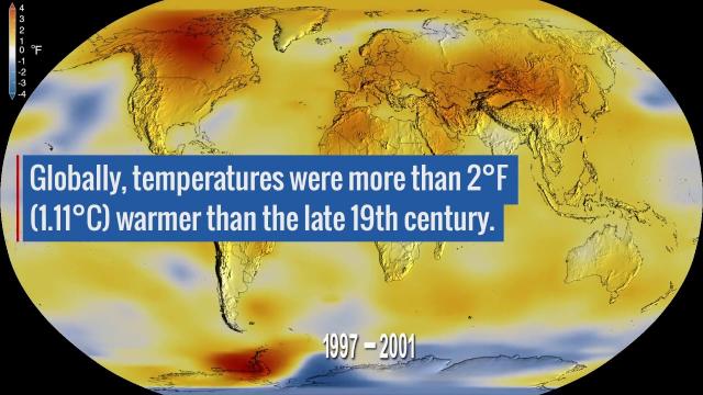 Second Hottest Year on Record Goes to 2019