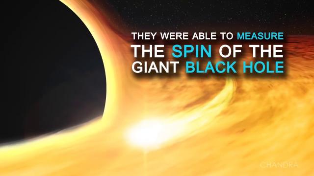 ASASSN14-li Black Hole's Spin Measured Using Several Telescopes