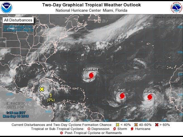 Worst. Case. Scenario? the USA gets his by 3 Hurricanes in a week. Florence Olivia & TX