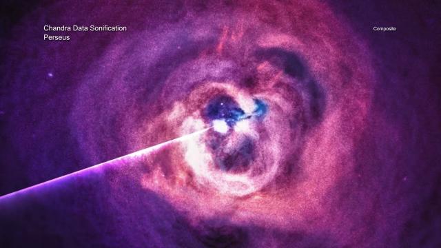 How black hole observations were turned into sound
