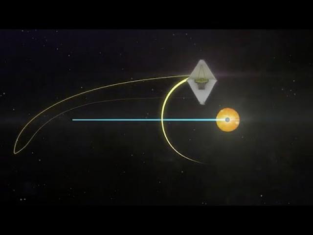 James Webb Space Telescope's L2 arrival explained