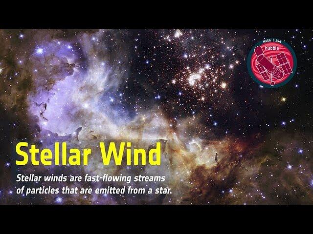 Word Bank: Stellar Wind