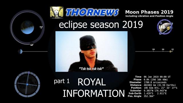2019 Winter Volcano Eclipse Season: Old System Demolition & Monarch Transition pt 1