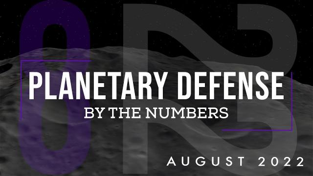 Updated Near-Earth Asteroid Count | Planetary Defense: By the Numbers - August 2022
