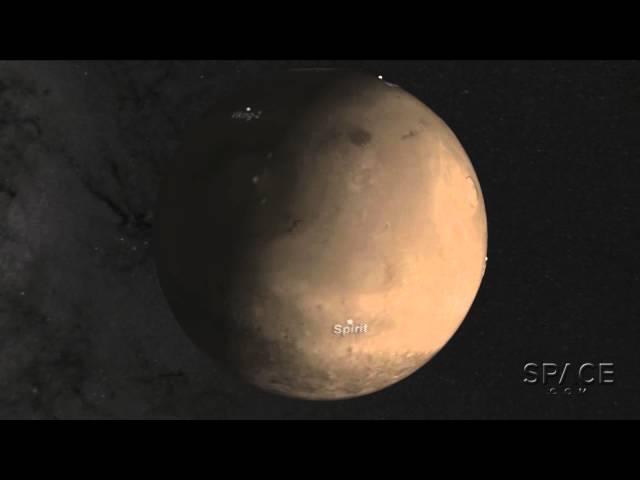 Comet's Mars Buzz - NASA Scientist's 'Need To Know' | Exclusive Video