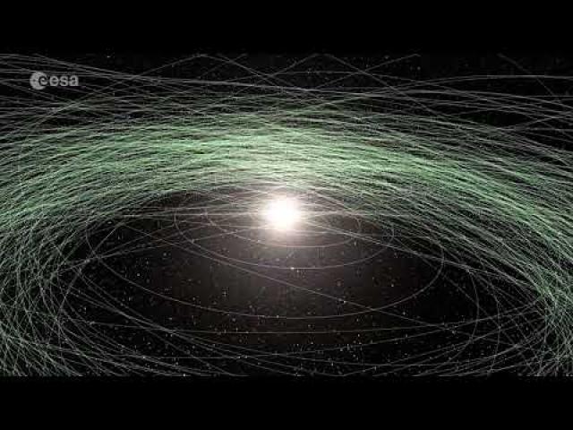 ESA Gaia Mission Surveys Asteroids in Our Solar System - Animation