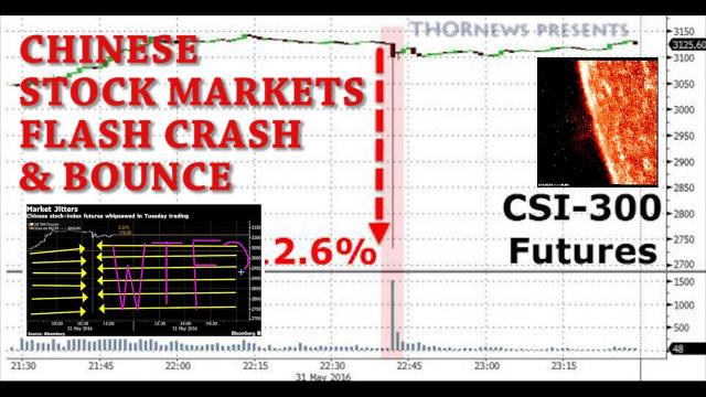 Chinese Stock Markets flash crash, break & bounce back in 1 minute. WTF?