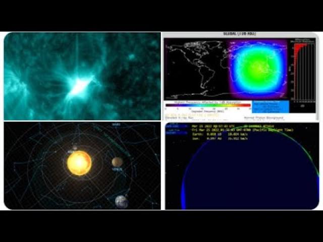 Newly Discovered Asteroid SAR2594 to pass through Earth's Shadow & M-Class Solar Flare!