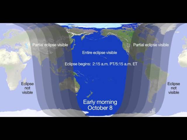 Two Eclipses + Mars Meets A Comet | October 2014 Skywatching Video