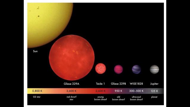 Planet 9 is disrespectful to dead people say scientists