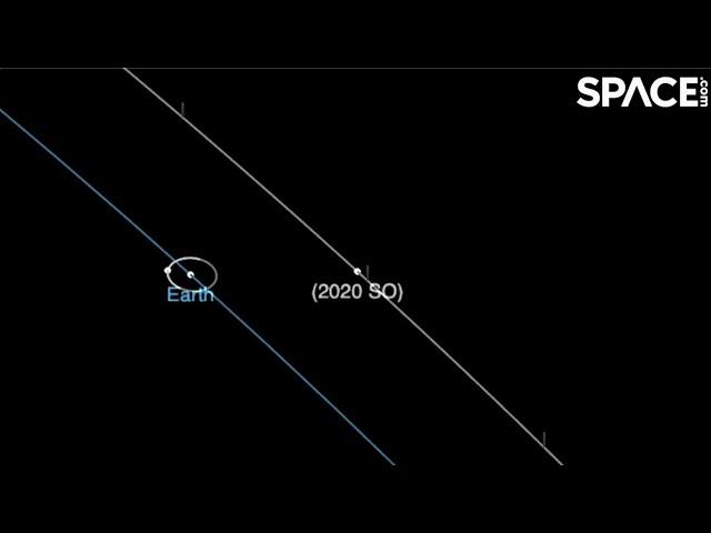 New mini-moon? Near-Earth object may just be space junk from 1966