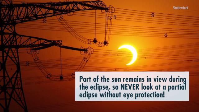 How Does a Solar Eclipse Work?