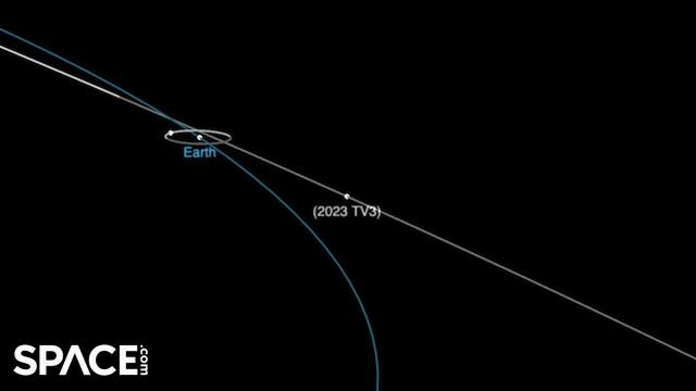 Asteroid 2023 TV3 to give Earth a close shave, closer than moon!
