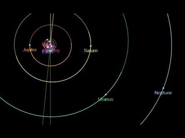 Erupting California Volcanoes, Big New Madrid Earthquake & Planetary Alignments.