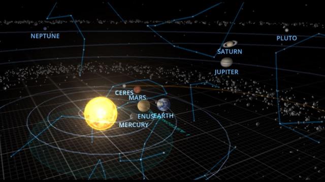 All the Planets are going to be on the same side of the Sun soon.