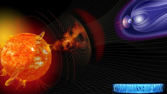 This Phenomenon Happens Only One Place On Earth! Atomic Physicist Stunned! 2017