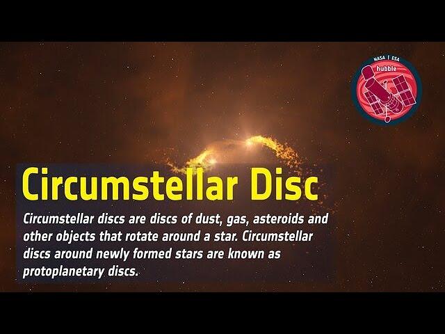 wordbank_circumstellar-disk