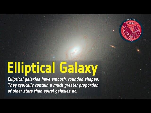 Word Bank: Elliptical Galaxy