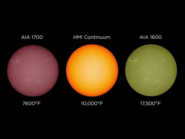 Why does NASA observe the sun in multiple wavelengths?