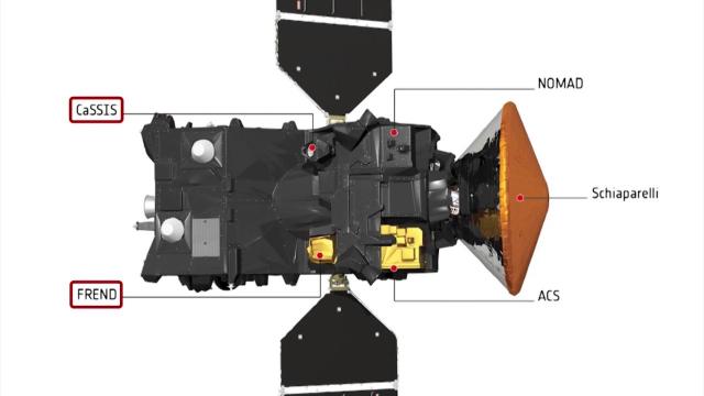 ExoMars Going Forward - Continuing Mission and Lander Crash Explained  | Video