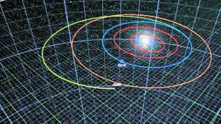 Earth's Gravity to Slingshot Jupiter-Bound Juno Spacecraft | Video