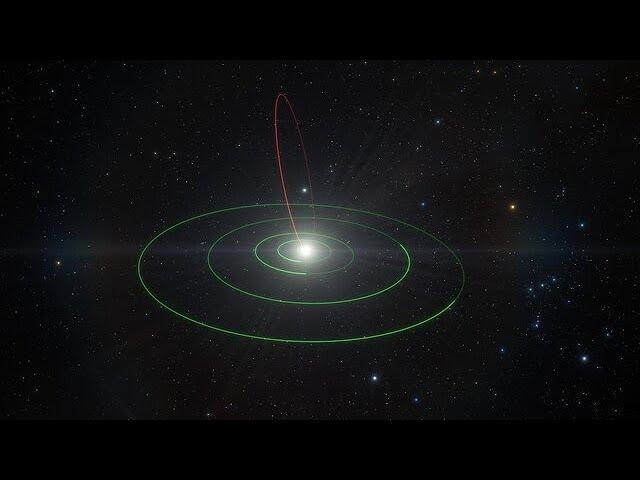 Animation of Comet ATLAS’ Orbit