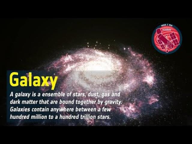 Word Bank: Galaxy