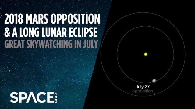 Mars Opposition and a Long Lunar Eclipse - Great End of July Skywatching