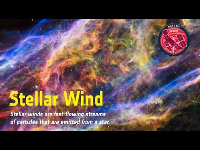 Word Bank: Stellar Wind